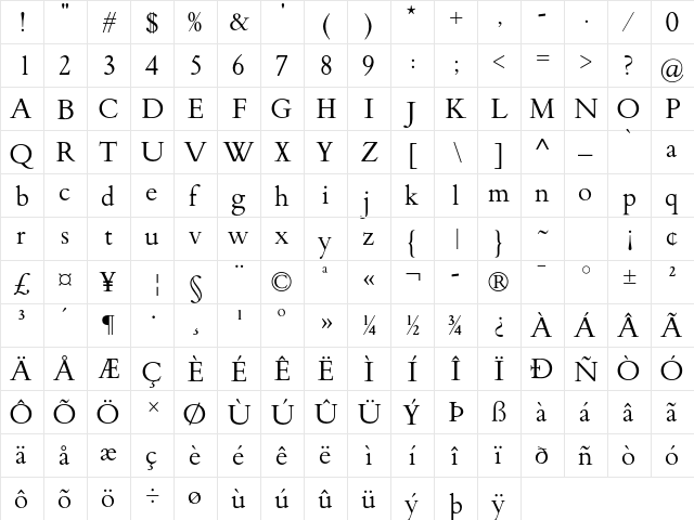 Flanker Griffo Regular  glyph index