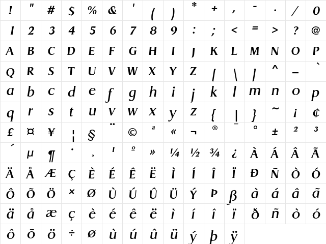 DragonEF MediumItalic  glyph index