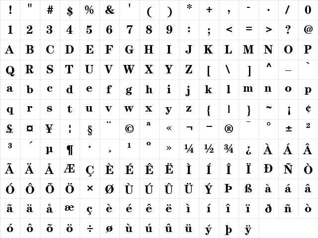 ITCCentury Bold  glyph index