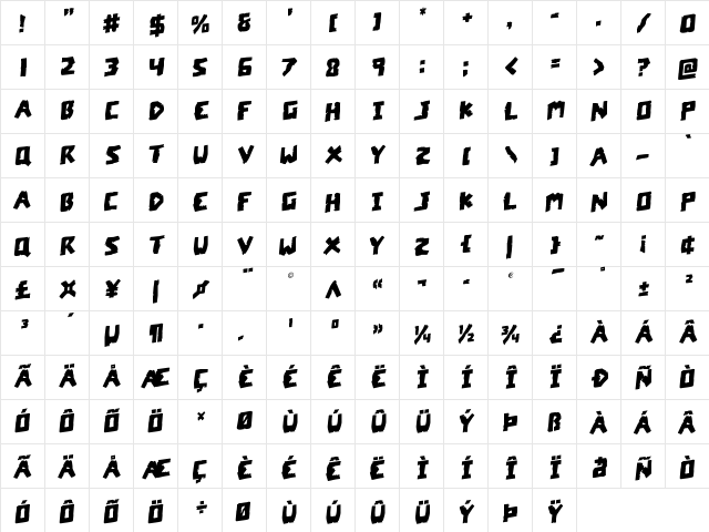 Coffin Stone Staggered Rotalic Italic  glyph index