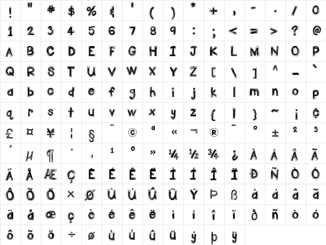 HelloFirstieBigGulp Medium  glyph index