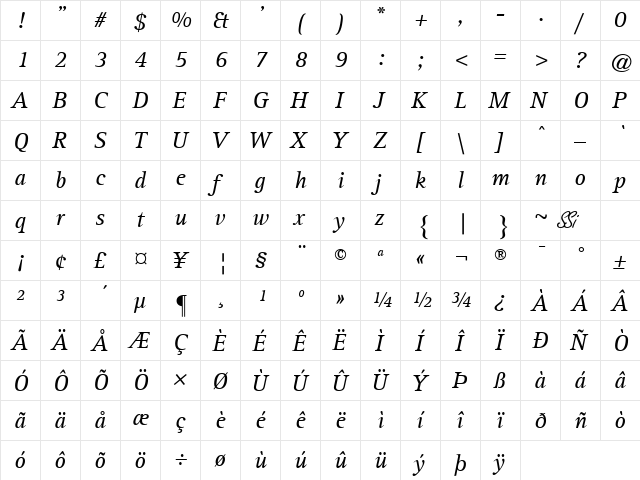Libre Serif SSi Italic  glyph index