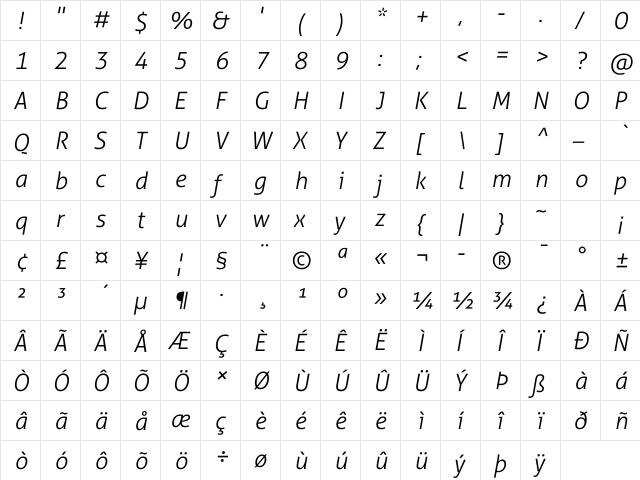 Aller Light Italic  glyph index