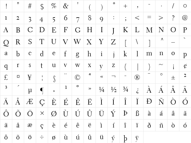 Electra LH RegularOsF Regular  glyph index