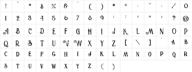 Valeria bold grunge Regular  glyph index