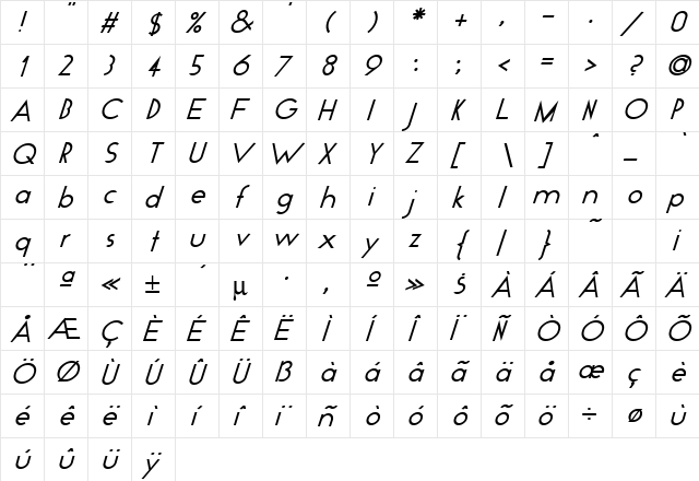 Time 1 Italic  glyph index