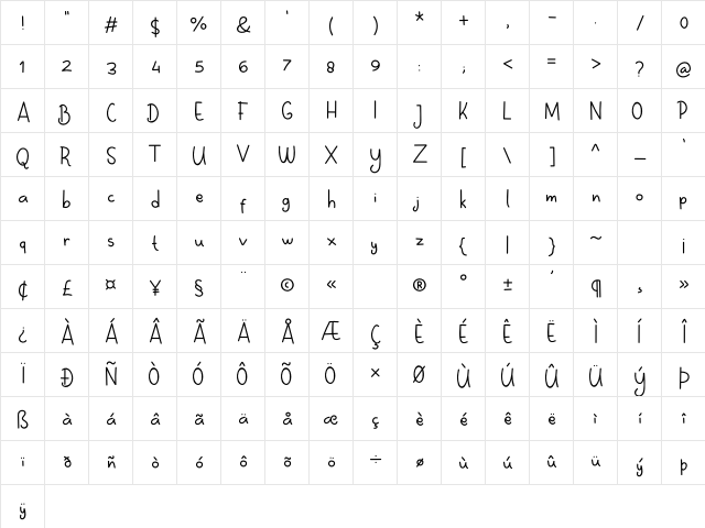 Super Melon Hunter Regular  glyph index