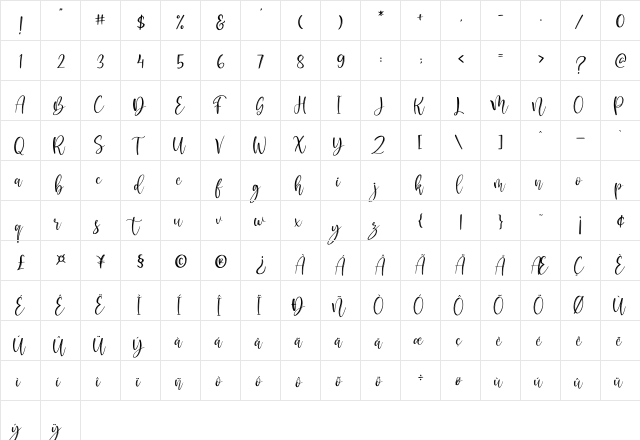 Metropolis Script Regular  glyph index