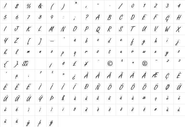 Nano Script SSi Regular  glyph index
