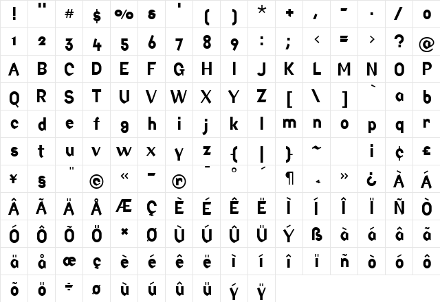 FactoryWide Regular  glyph index