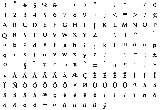 Daily News BQ Regular  glyph index