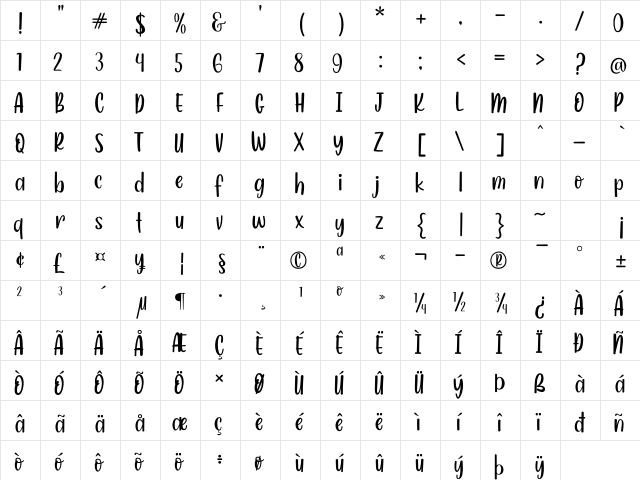 Sweet Buddy Regular  glyph index