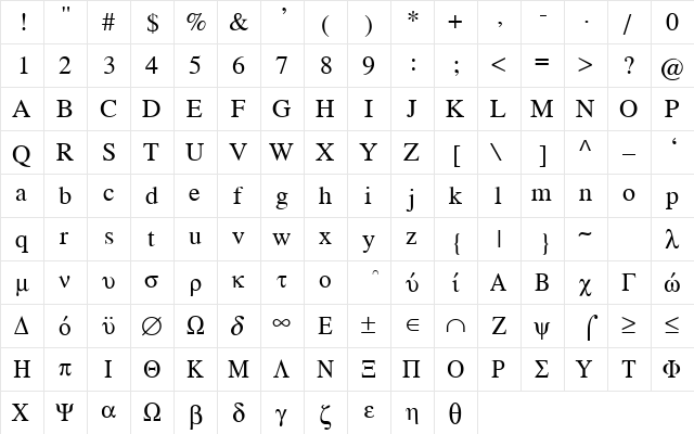 Meduse Normal  glyph index