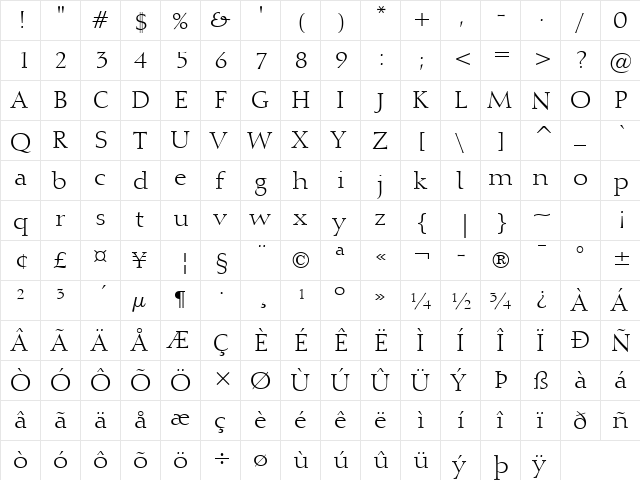 Calligraph810 BT Roman  glyph index