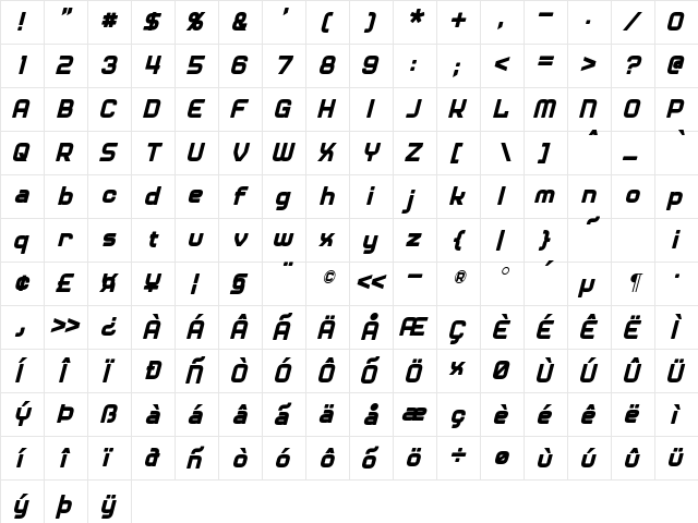 Diner Italic  glyph index