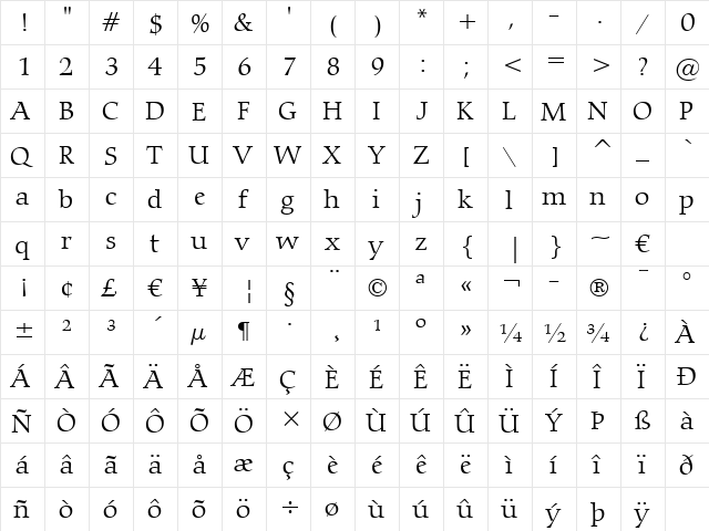 Carmina Lt BT Light  glyph index