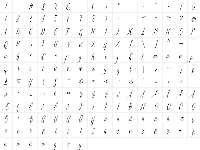 Authentic Regular  glyph index