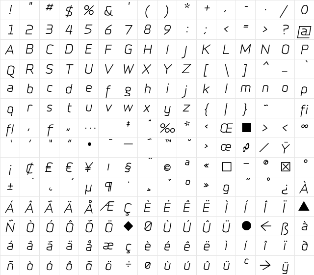 Infinity-T-MI Regular  glyph index