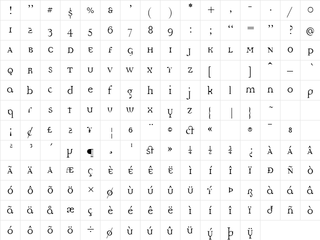 Democratica Regular Medium  glyph index