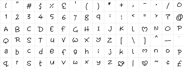 Lovables Regular  glyph index