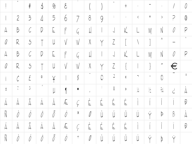EnviewXtraLight Normal  glyph index