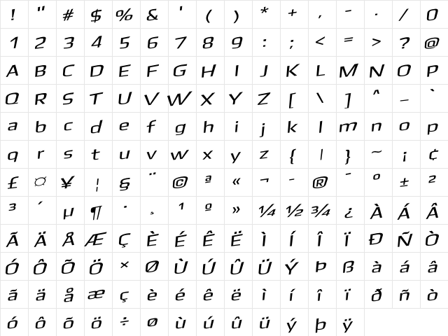 Gamestation Warped Italic  glyph index