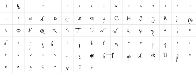 DaVincyCut Regular  glyph index