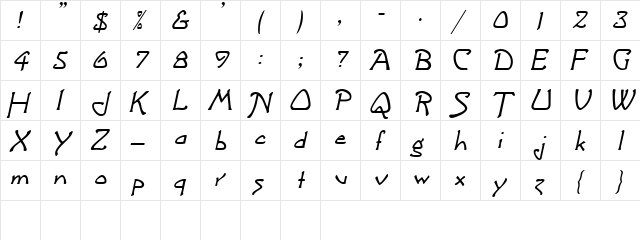Argonaut Italic  glyph index