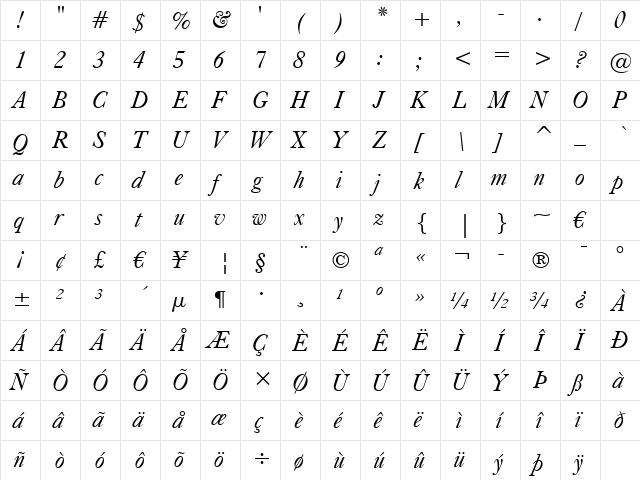 Caslon540 BT Italic  glyph index
