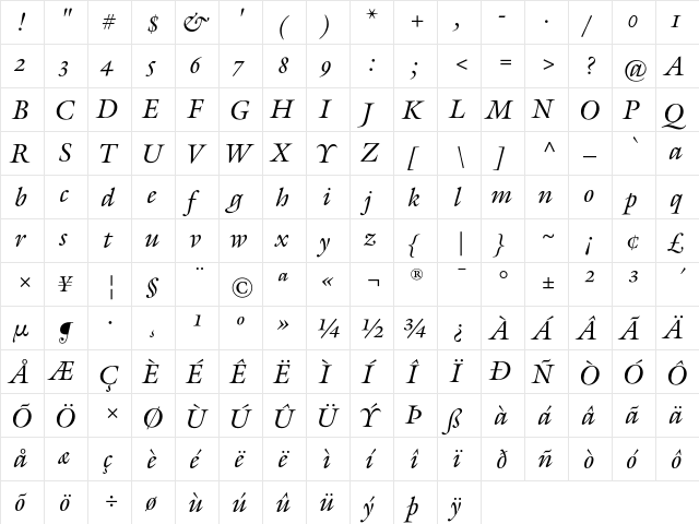 Galliard Regular  glyph index