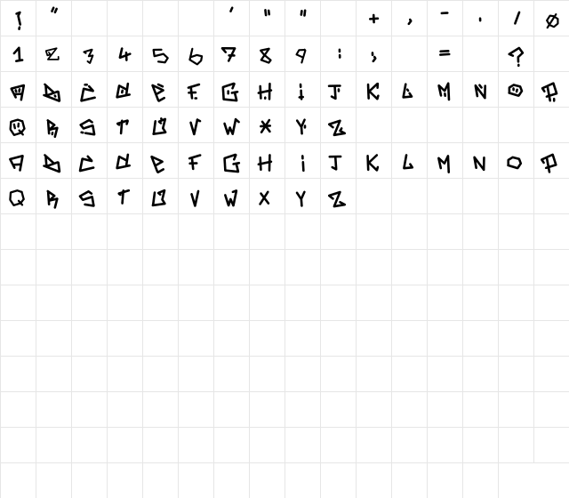 NewSymbolFont Regular  glyph index