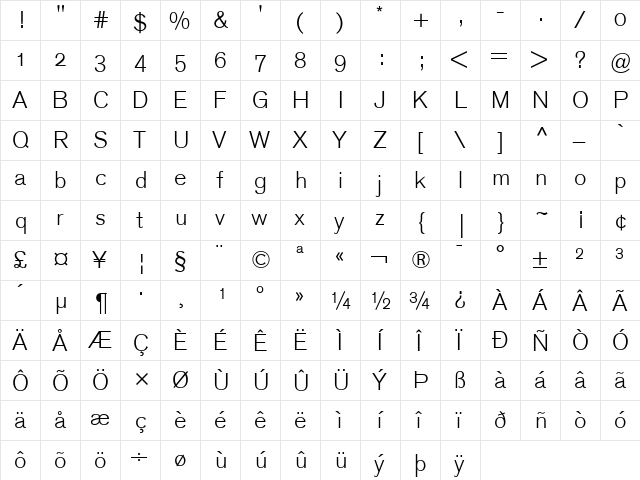 Berthold Akzidenz Grotesk BE Regular  glyph index