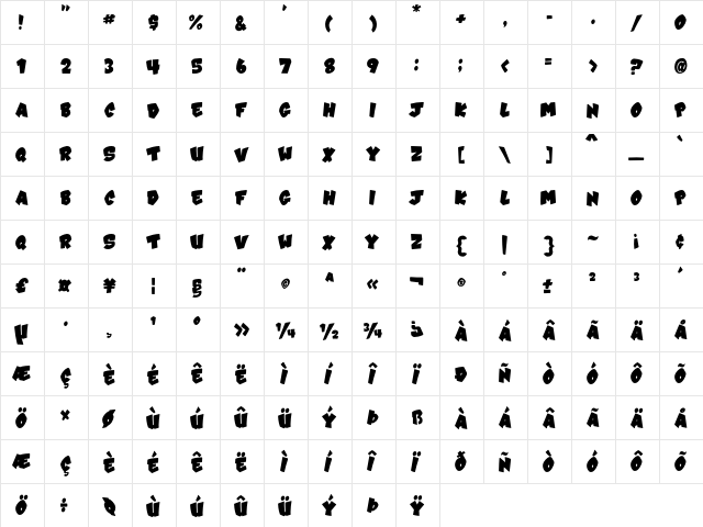 VTC-Karnival Fat  glyph index