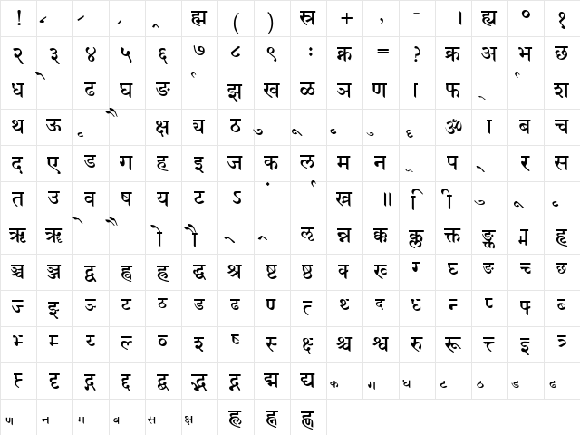 iitmsans Regular  glyph index