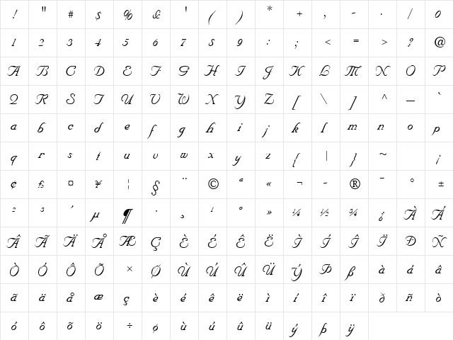 Nuptial Script LT Std Regular  glyph index
