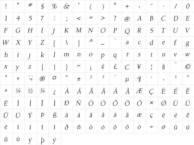 Berolina Light Italic  glyph index