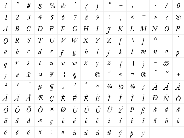 Janson SSi Italic  glyph index