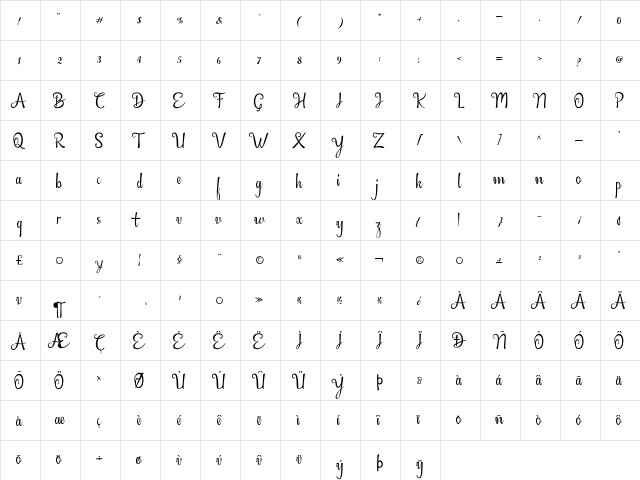 Britania Regular  glyph index