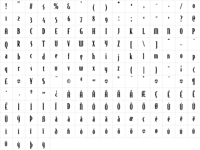 BodegaSerif MediumOldstyle  glyph index