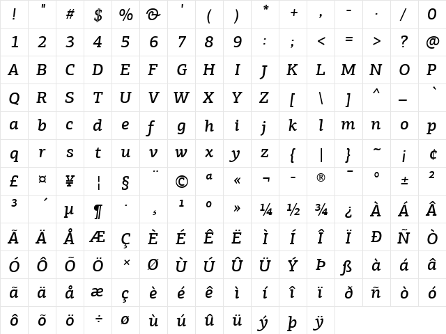 PF Agora Slab Pro Medium Italic  glyph index