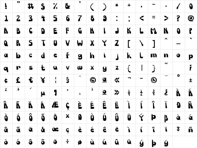 Syreeta Regular  glyph index