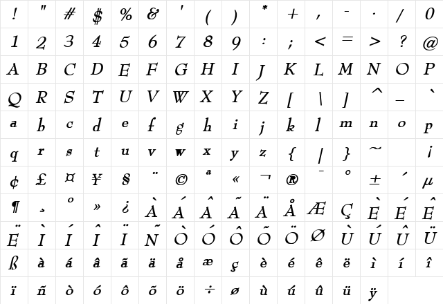 Bernhart Bold Italic  glyph index