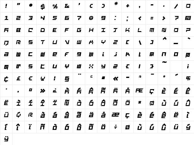 RayzorBlunt Italic Regular  glyph index