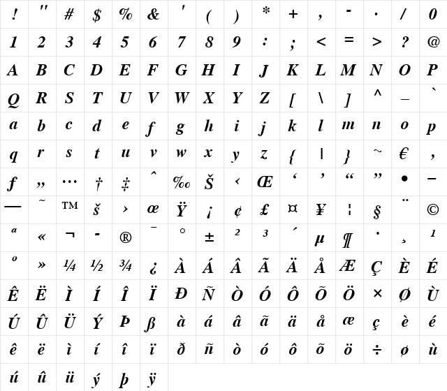 Thames Bold Italic  glyph index