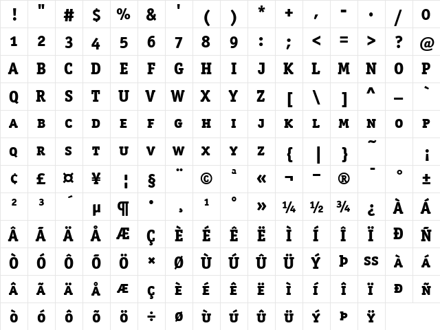 OfficinaSerMdSCITCTT ExtraBold  glyph index