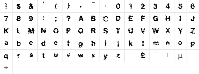 LORENZO Regular  glyph index