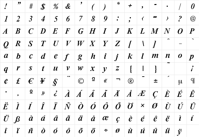 RiccioneSerial-Medium Italic  glyph index