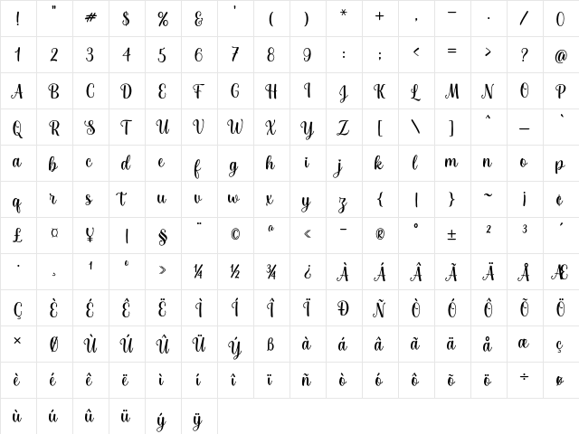 josephsophia Regular  glyph index