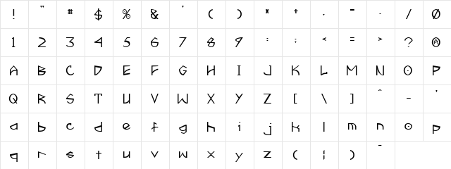 Predacon Beasts Regular  glyph index