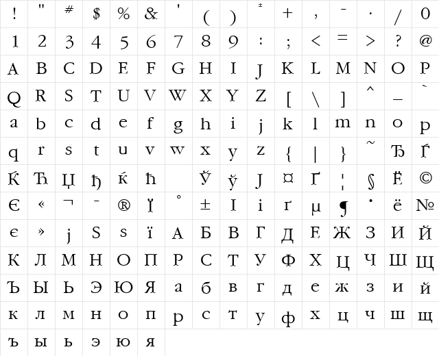 GaramondCTT Regular  glyph index